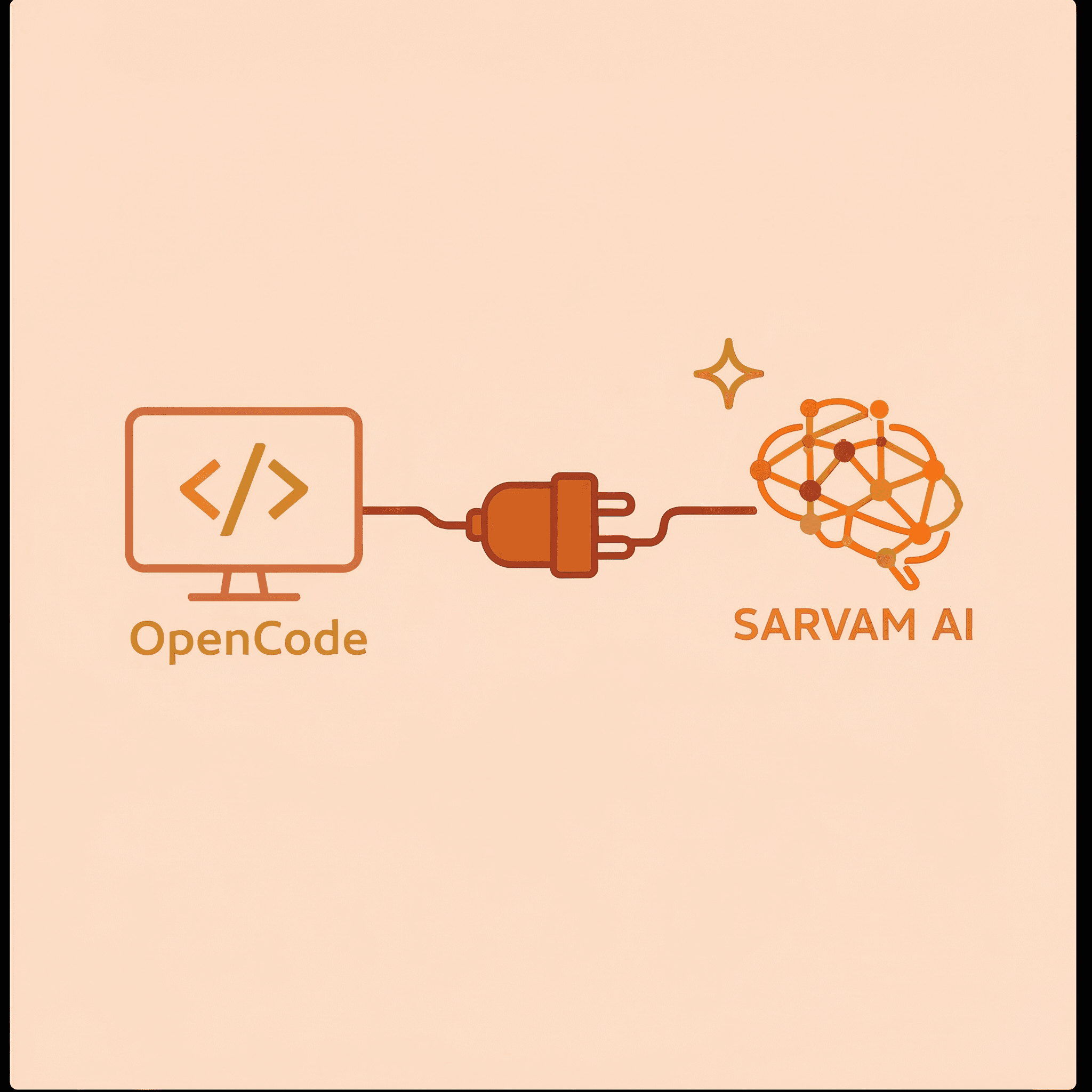 Sarvam Connector for OpenCode Benchmarks